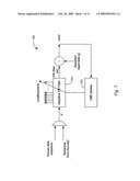 SYSTEM AND METHOD FOR TERRESTRIAL HIGH-DEFINITION TELEVISION RECEPTION diagram and image