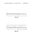 Liquid Crystal Display Device and the Manufacturing Method Thereof diagram and image