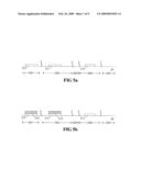 Liquid Crystal Display Device and the Manufacturing Method Thereof diagram and image