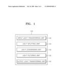 NON-INVASIVE PROBE FOR MEASURING BODY COMPONENTS AND A NON-INVASIVE BODY COMPONENT MEASUREMENT SYSTEM INCLUDING THE NON-INVASIVE PROBE diagram and image