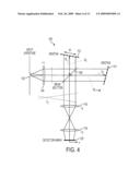 DOPPLER ASYMMETRIC SPATIAL HETERODYNE SPECTROSCOPY diagram and image