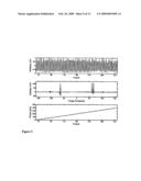 DOPPLER ASYMMETRIC SPATIAL HETERODYNE SPECTROSCOPY diagram and image