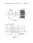 Method for analyzing a wavefront through frequency difference multilateral interferometry diagram and image