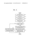 Method and apparatus for printing images diagram and image