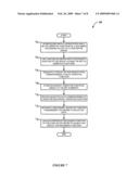 SYSTEM AND METHOD FOR CREATING A CUSTOMIZABLE DEVICE DRIVER FOR INTERFACING WITH A DOCUMENT PROCESSING DEVICE diagram and image