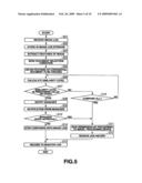 DOCUMENT MONITOR DEVICE, RECORDING MEDIUM STORING DOCUMENT MONITOR PROGRAM, DOCUMENT MONITOR SYSTEM, AND DOCUMENT MONITOR METHOD diagram and image