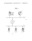 CONTROLLING IMAGE PROCESSING SYSTEM diagram and image