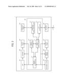 CONTROLLING IMAGE PROCESSING SYSTEM diagram and image