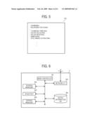 CONTROLLING IMAGE PROCESSING SYSTEM diagram and image