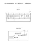 CONTROLLING IMAGE PROCESSING SYSTEM diagram and image