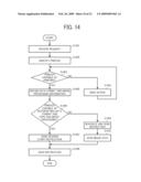 CONTROLLING IMAGE PROCESSING SYSTEM diagram and image