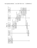 CONTROLLING IMAGE PROCESSING SYSTEM diagram and image