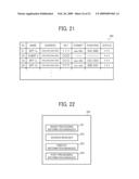 CONTROLLING IMAGE PROCESSING SYSTEM diagram and image