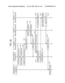 CONTROLLING IMAGE PROCESSING SYSTEM diagram and image