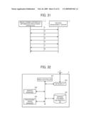 CONTROLLING IMAGE PROCESSING SYSTEM diagram and image