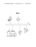 MANAGEMENT APPARATUS AND INFORMATION PROCESSING METHOD diagram and image