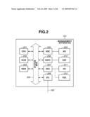 MANAGEMENT APPARATUS AND INFORMATION PROCESSING METHOD diagram and image