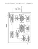 MANAGEMENT APPARATUS AND INFORMATION PROCESSING METHOD diagram and image