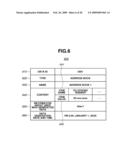 MANAGEMENT APPARATUS AND INFORMATION PROCESSING METHOD diagram and image