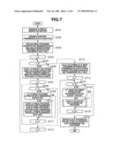 MANAGEMENT APPARATUS AND INFORMATION PROCESSING METHOD diagram and image