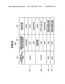 MANAGEMENT APPARATUS AND INFORMATION PROCESSING METHOD diagram and image