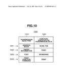 MANAGEMENT APPARATUS AND INFORMATION PROCESSING METHOD diagram and image