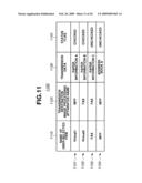 MANAGEMENT APPARATUS AND INFORMATION PROCESSING METHOD diagram and image