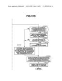 MANAGEMENT APPARATUS AND INFORMATION PROCESSING METHOD diagram and image