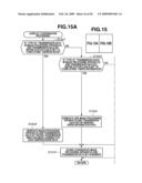 MANAGEMENT APPARATUS AND INFORMATION PROCESSING METHOD diagram and image