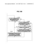 MANAGEMENT APPARATUS AND INFORMATION PROCESSING METHOD diagram and image