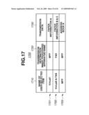 MANAGEMENT APPARATUS AND INFORMATION PROCESSING METHOD diagram and image