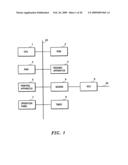 Communicating apparatus and communicating system diagram and image