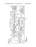 Printing system and printing method diagram and image