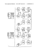 DISPERSED INPUT AND OUTPUT SYSTEM diagram and image