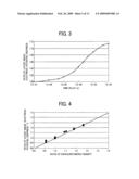 Light scanning apparatus, latent image forming apparatus and image forming apparatus diagram and image