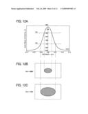 Light scanning apparatus, latent image forming apparatus and image forming apparatus diagram and image