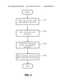 IMAGE FORMING DEVICE, COLOR DATA CONVERSION METHOD, AND COLOR DATA CONVERSION PROGRAM diagram and image