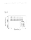 HOLOGRAPHIC RECORDING MEDIUM AND HOLOGRAPHIC RECORDING APPARATUS diagram and image