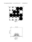 Phase mask for holographic data storage diagram and image