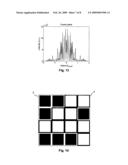 Phase mask for holographic data storage diagram and image