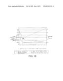 OPTICAL BEAM SCANNING APPARATUS AND IMAGE FORMING APPARATUS diagram and image