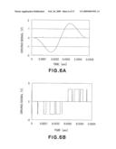 OSCILLATOR DEVICE, OPTICAL DEFLECTING DEVICE AND METHOD OF CONTROLLING THE SAME diagram and image