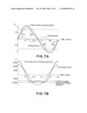 OSCILLATOR DEVICE, OPTICAL DEFLECTING DEVICE AND METHOD OF CONTROLLING THE SAME diagram and image