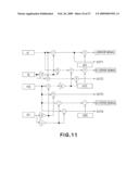 OSCILLATOR DEVICE, OPTICAL DEFLECTING DEVICE AND METHOD OF CONTROLLING THE SAME diagram and image