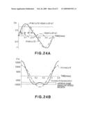 OSCILLATOR DEVICE, OPTICAL DEFLECTING DEVICE AND METHOD OF CONTROLLING THE SAME diagram and image