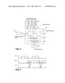 Optical scanning projector apparatus diagram and image