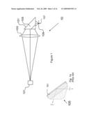 Linear Optical Scanner diagram and image