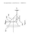 Linear Optical Scanner diagram and image