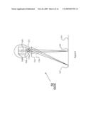 Linear Optical Scanner diagram and image