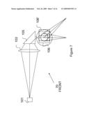 Linear Optical Scanner diagram and image